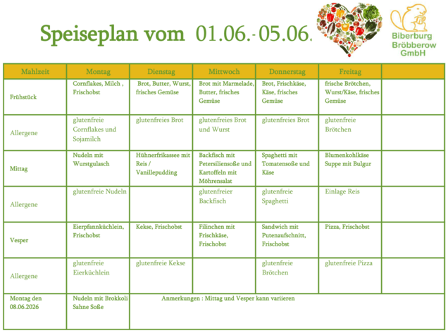 Speiseplan01-0506