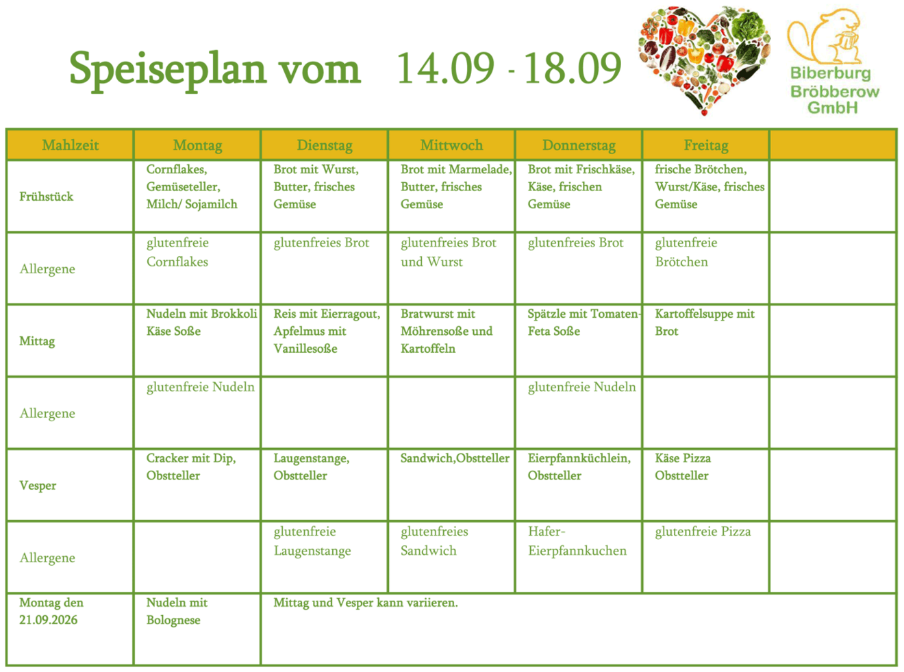 Speiseplan14_18_09