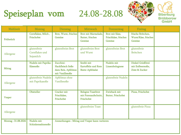 Speiseplan24_28_8